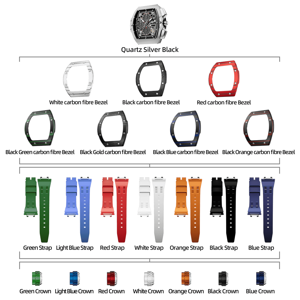 Atomic-Interchangeable Calendar Watch Combo (7-in-1)