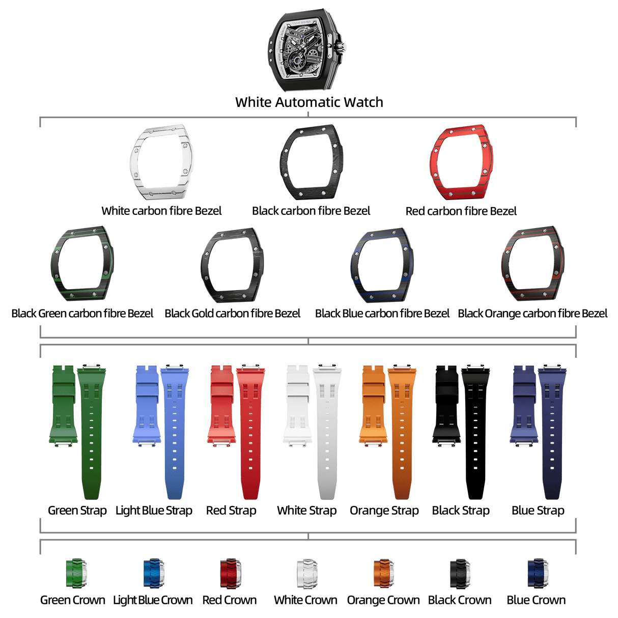 Atomic-Interchangeable Automatic Watch Combo (7-in-1)