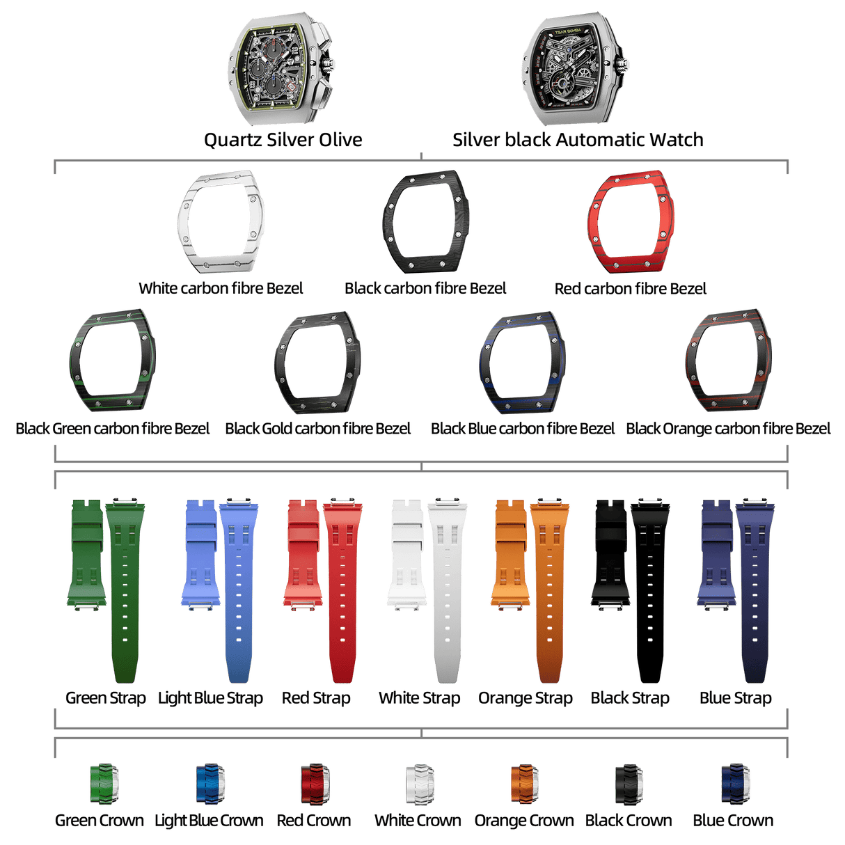 Atomic-Interchangeable Automatic Watch Combo (7-in-1)