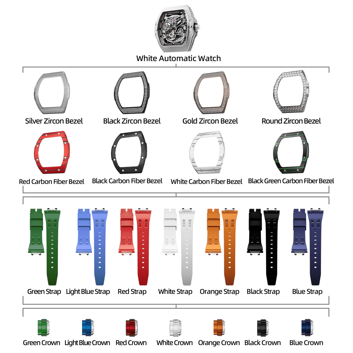 Atomic-Interchangeable Cubic Zirconia Multi-Set