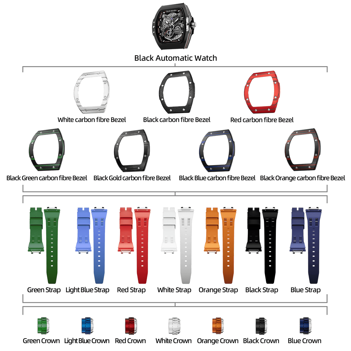 Atomic-Interchangeable Automatic Watch Combo (7-in-1)