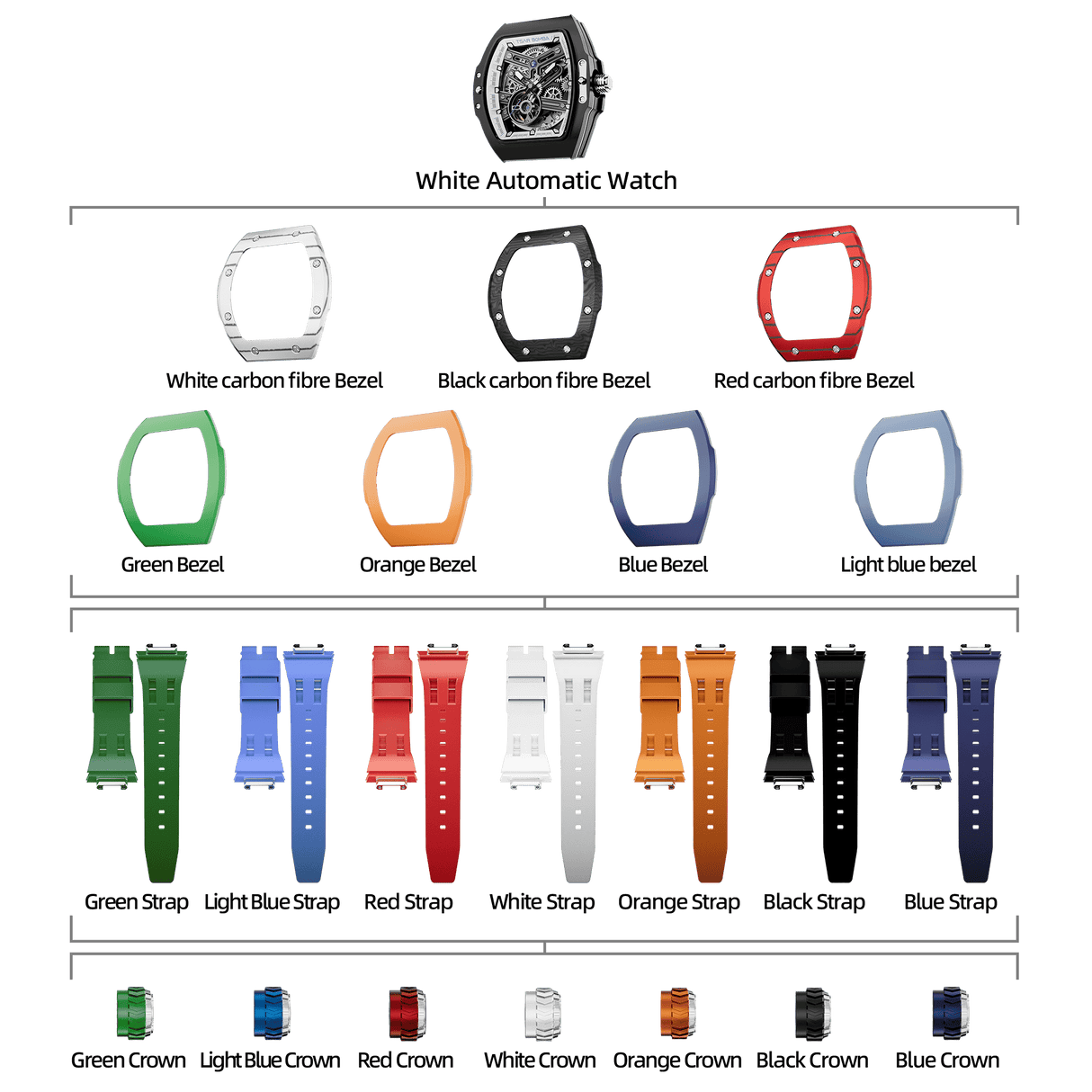 Atomic-Interchangeable Automatic Watch Combo (7-in-1)