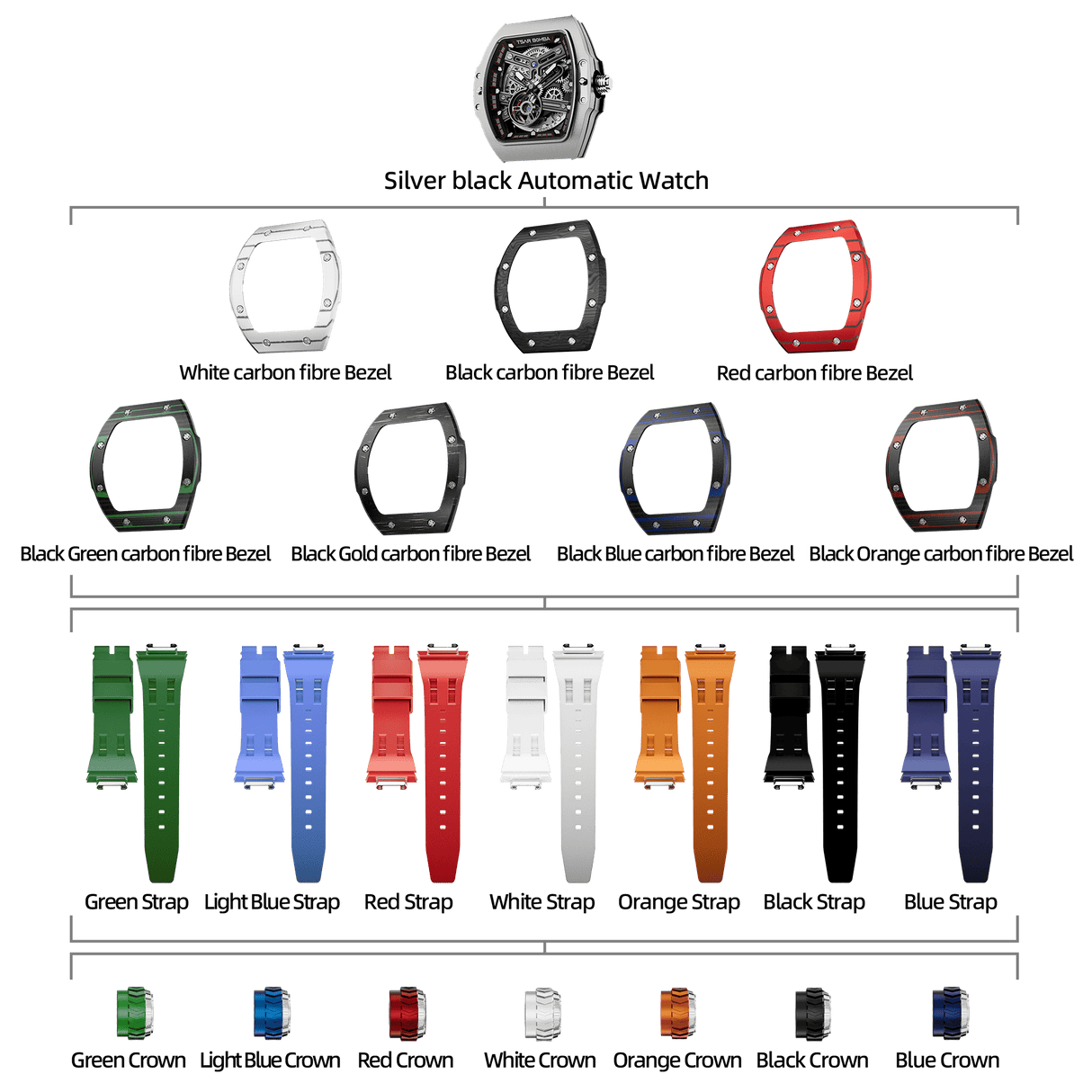 Atomic-Interchangeable Automatic Watch Combo (7-in-1)