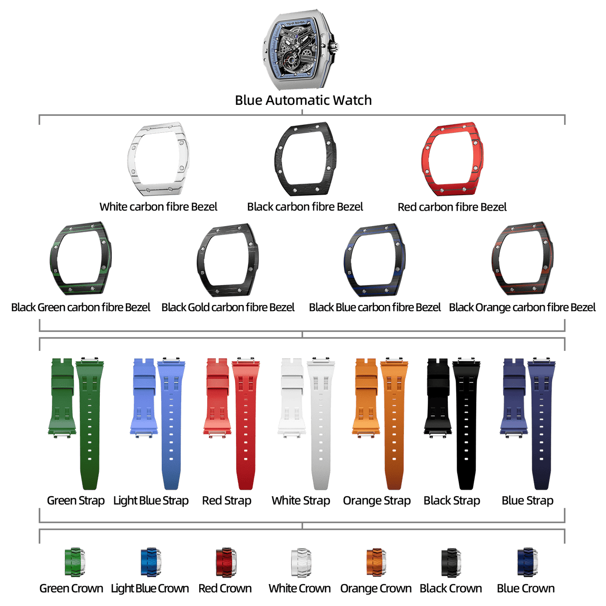 Atomic-Interchangeable Automatic Watch Combo (7-in-1)