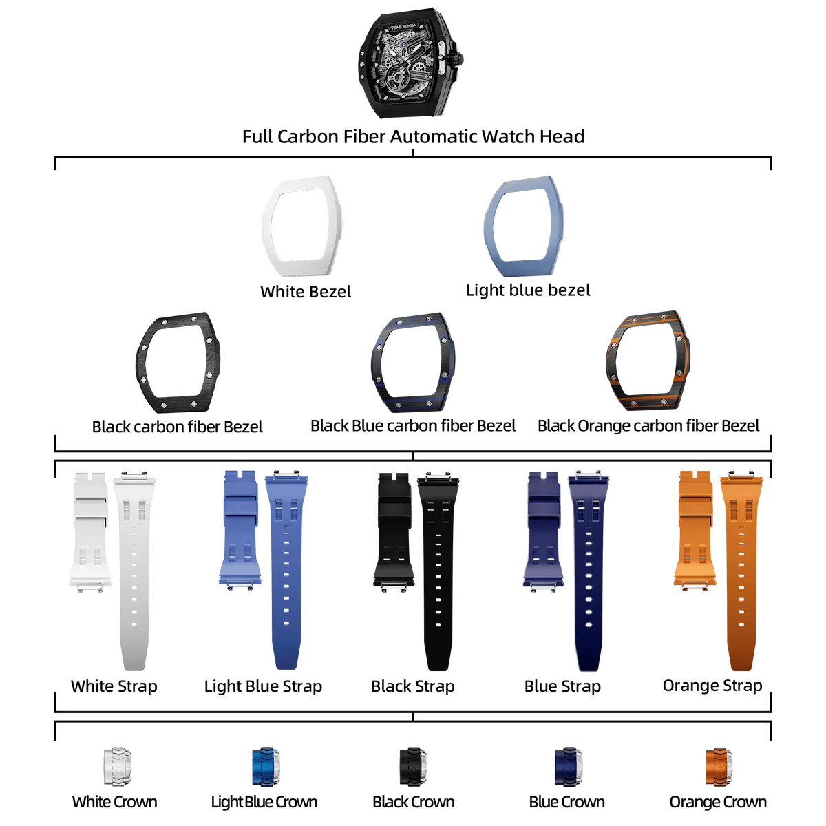 TSAR BOMBA Atomic TB8218CF; automatic skeleton carbon fiber men interchangeable watch carbon fiber set. Set inclues 1 automatic core and 2 fluororubber and 3 carbon fiber bezel an d 5 strap and 5crown. The TB8218CF(5-IN-1) Fractures carbon fiber bezel and case.TSAR BOMBA’s patented technology for interchangeable straps, bezels, and crowns. Quickly swap modules without tools—since your watch can change its style, why buy another one?