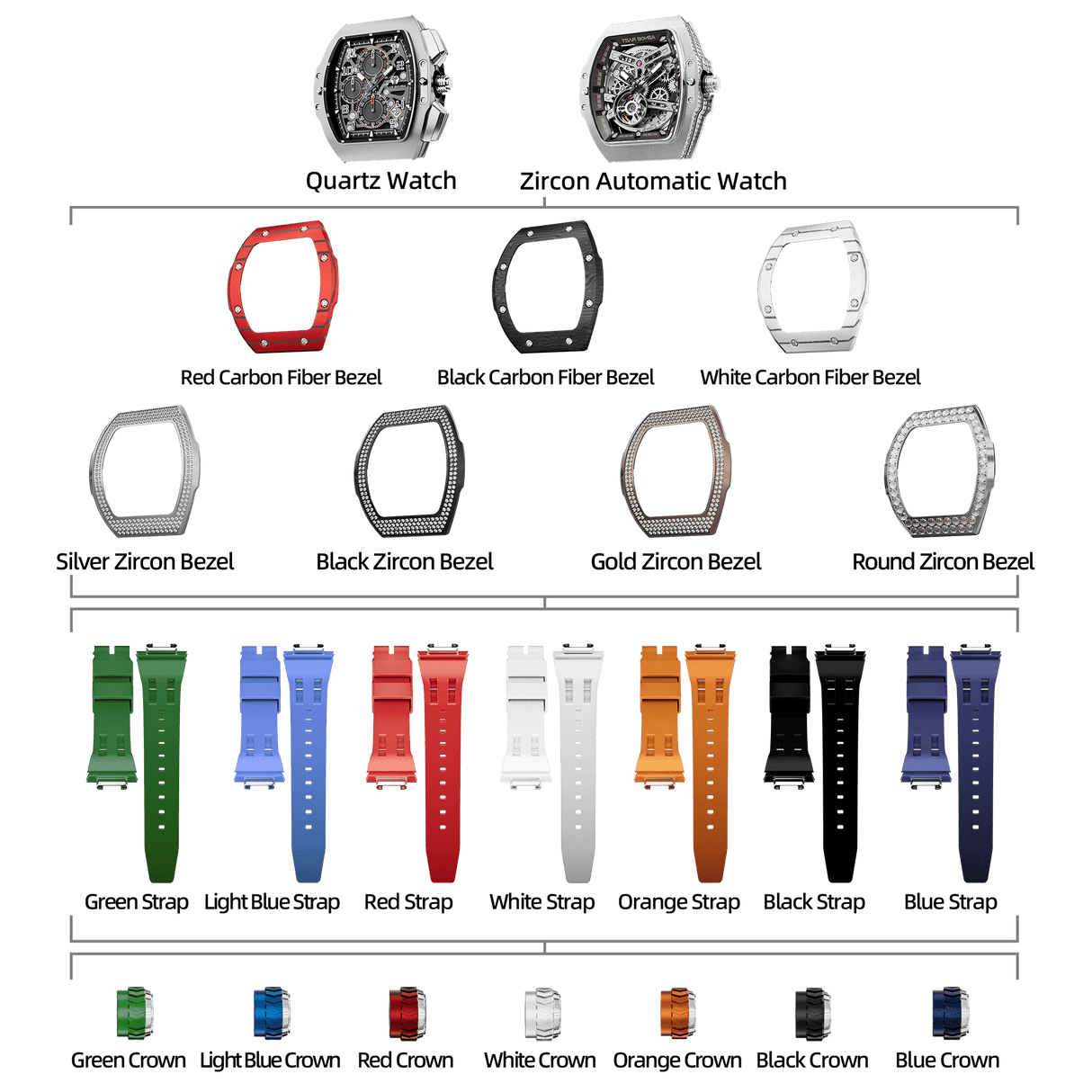 Atomic-Interchangeable Cubic Zirconia Multi-Set