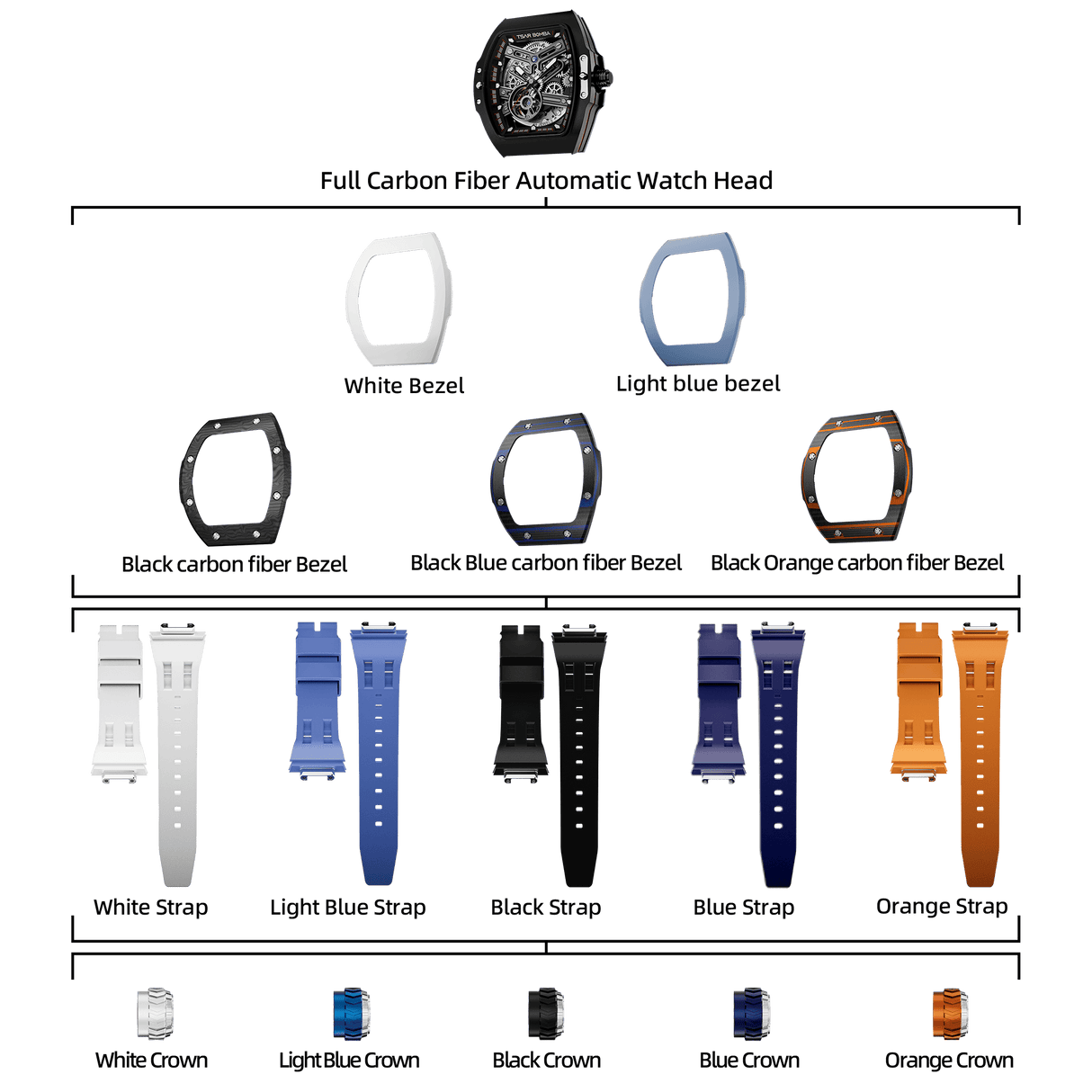 Atomic-Interchangeable Full Carbon Fiber SuperCar Edition (5-in-1)