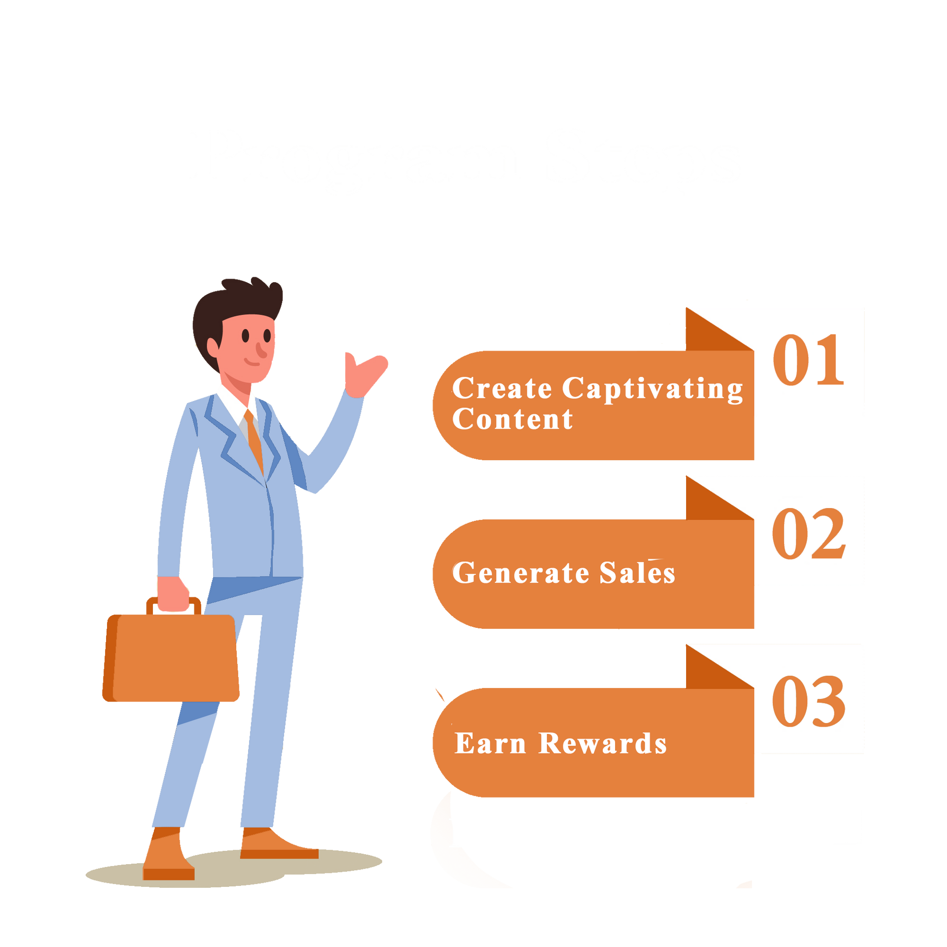 The Gold Model Tsarbomba